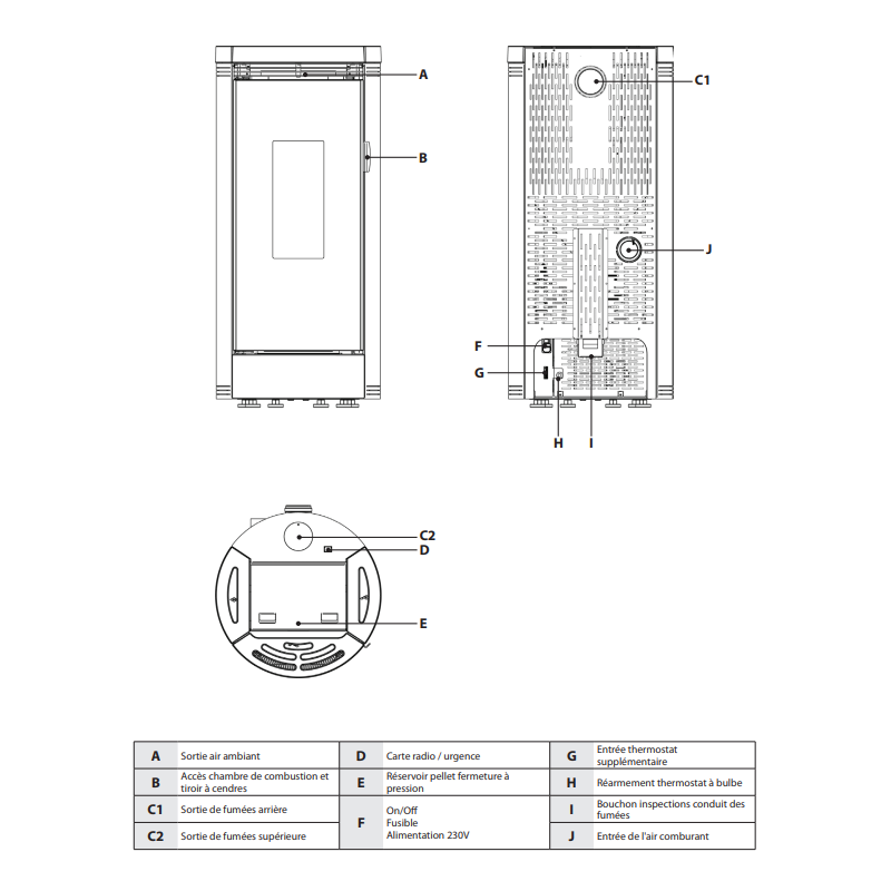 Poêle à granulés Debby 9 kw Extraflame 3 Poêle à granulés Debby 9 kw Extraflame – Image 3